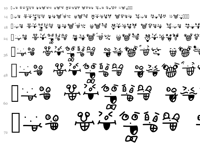Crazy Smile font waterfall